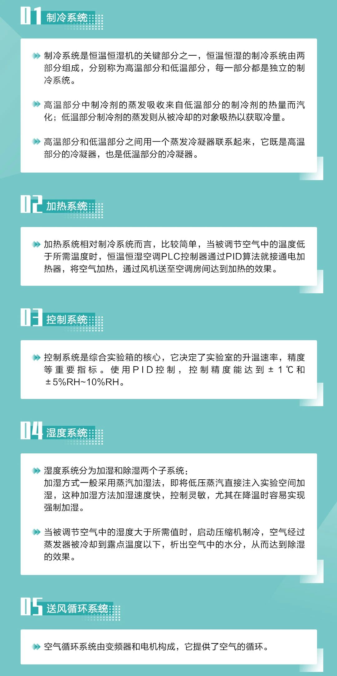 200smart|smart200|西門(mén)子PLC|國(guó)產(chǎn)smart plc