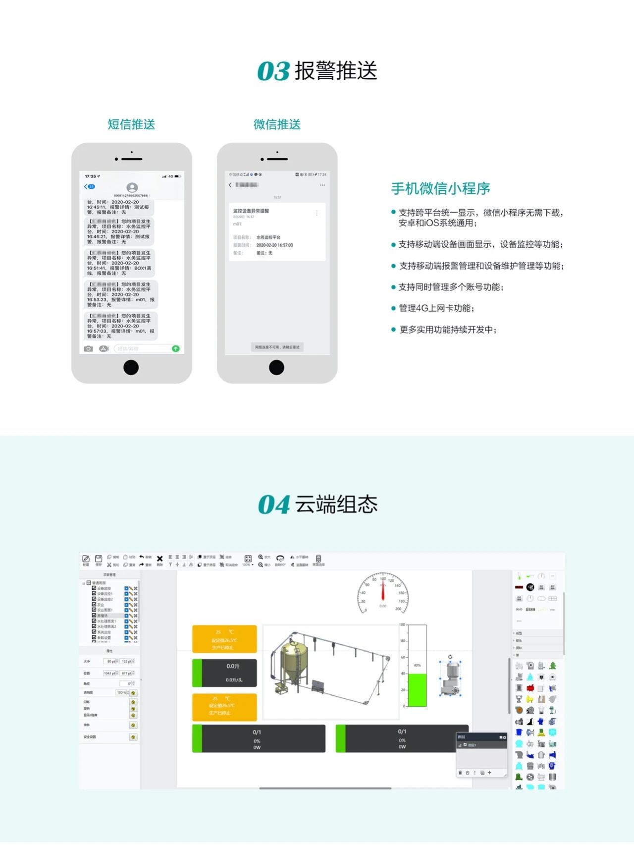 200smart|smart200|西門子PLC|國產smart plc