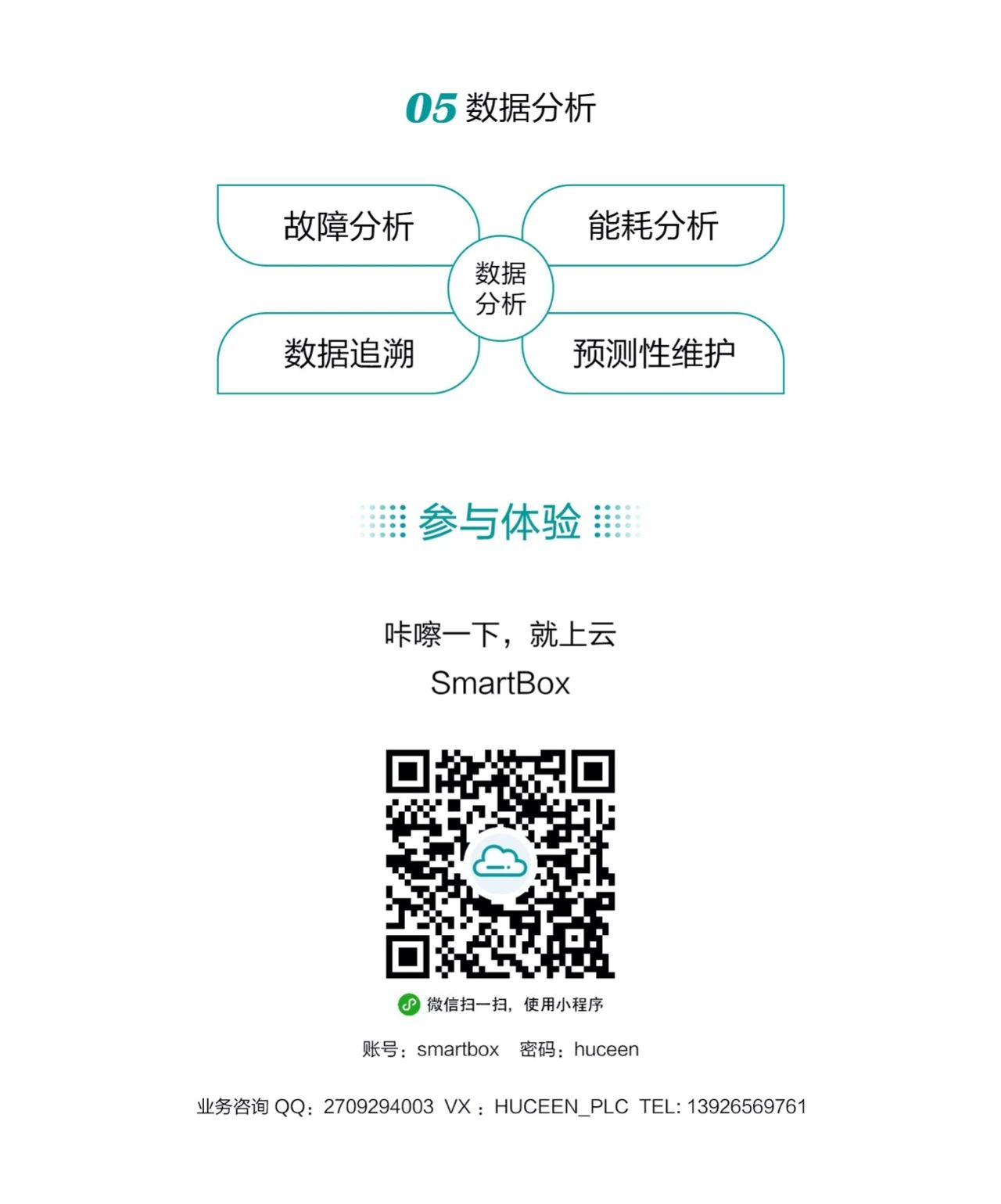 200smart|smart200|西門子PLC|國產smart plc