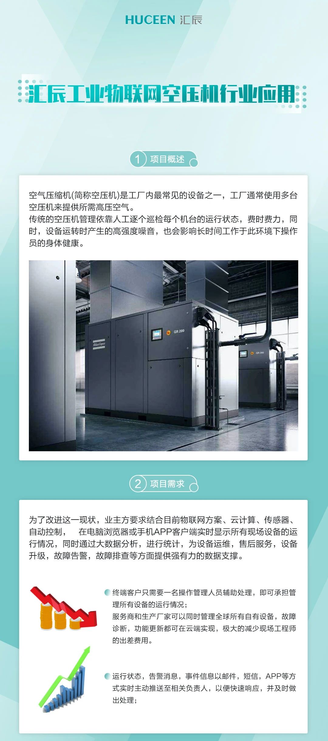 200smart|smart200|西門子PLC|國(guó)產(chǎn)smart plc