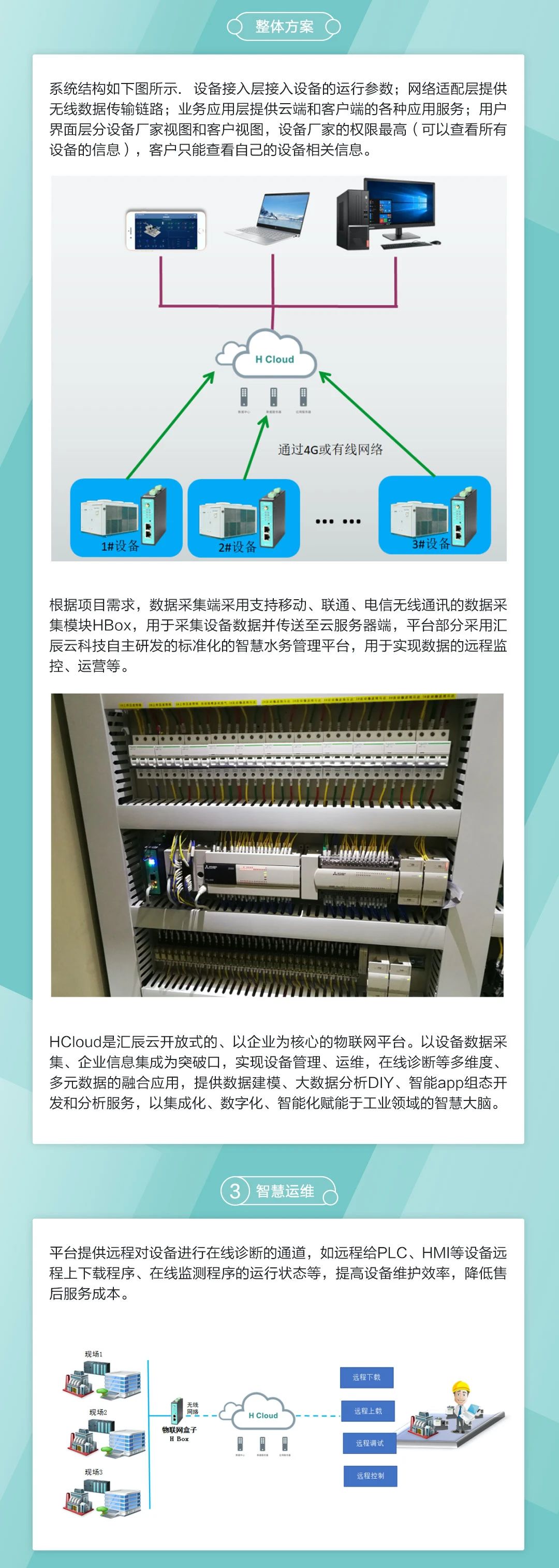200smart|smart200|西門子PLC|國(guó)產(chǎn)smart plc