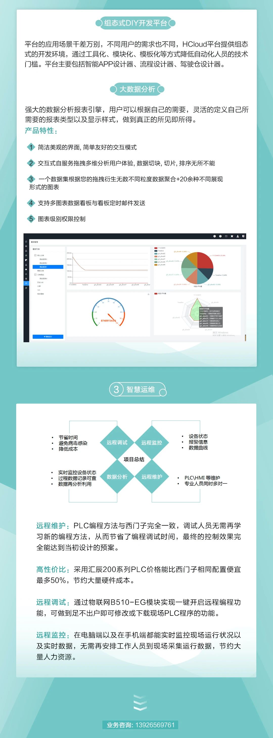 200smart|smart200|西門子PLC|國(guó)產(chǎn)smart plc