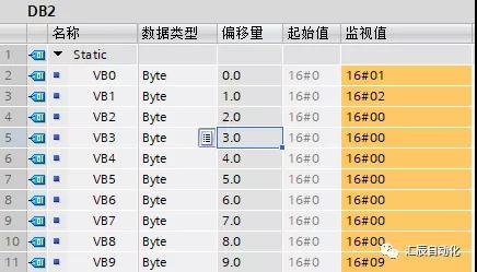 國(guó)產(chǎn)PLC,200Smart，PLC廠家，SmartPLC