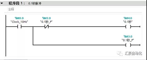 國產(chǎn)PLC,200Smart，PLC廠家，SmartPLC