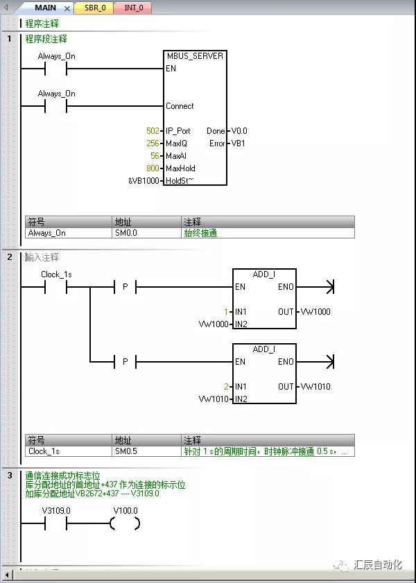 國(guó)產(chǎn)PLC,200Smart，PLC廠家，SmartPLC