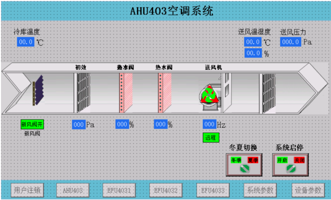 國產(chǎn)PLC,200Smart，PLC廠家，SmartPLC