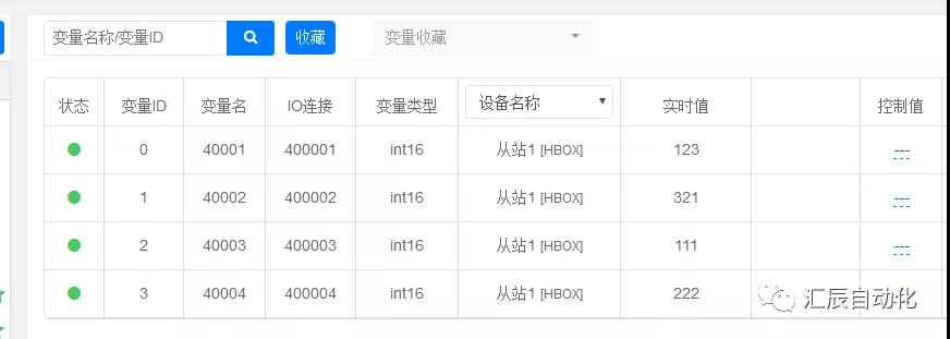 國產(chǎn)PLC,200Smart，PLC廠家，SmartPLC