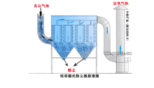 國(guó)產(chǎn)PLC,200Smart，PLC廠家，SmartPLC