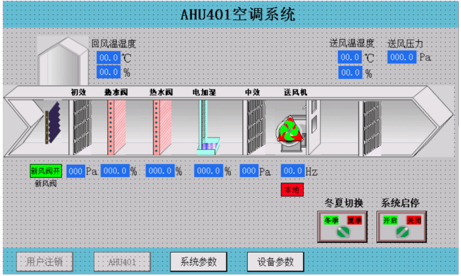 國產(chǎn)PLC,200Smart，PLC廠家，SmartPLC