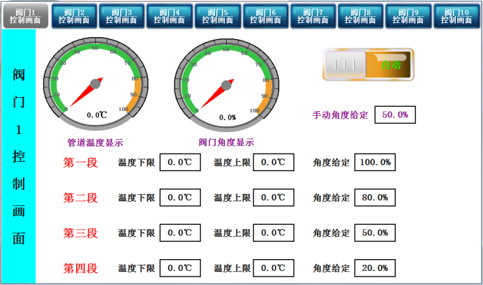 國產PLC