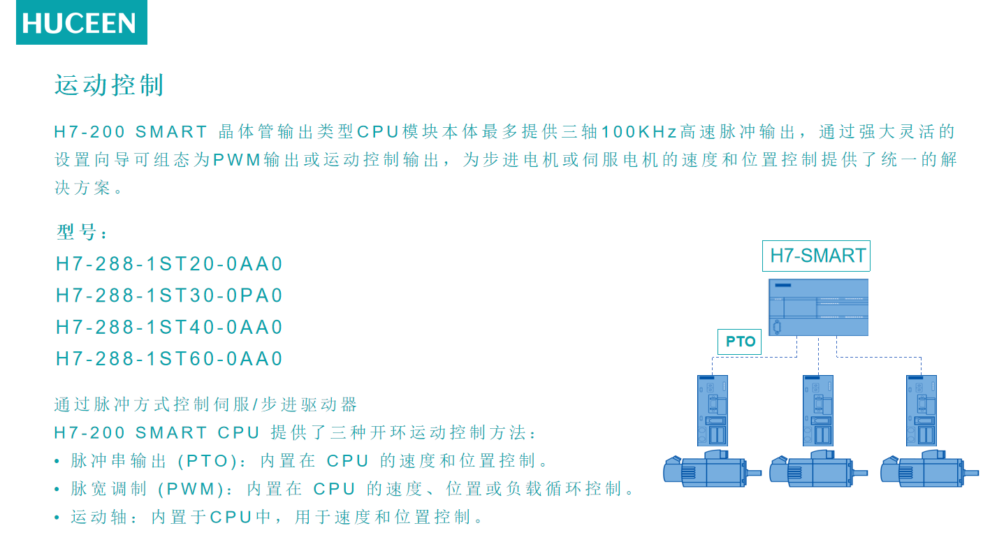 國產PLC
