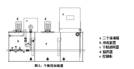 國(guó)產(chǎn)PLC